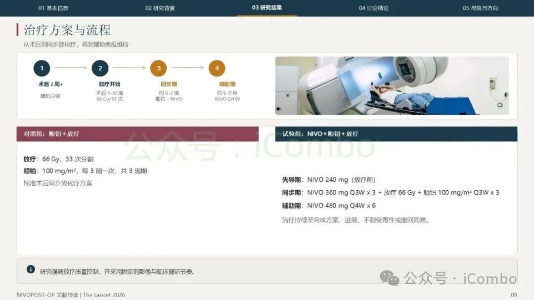 免疫相关不良反应发生率与管理数据
