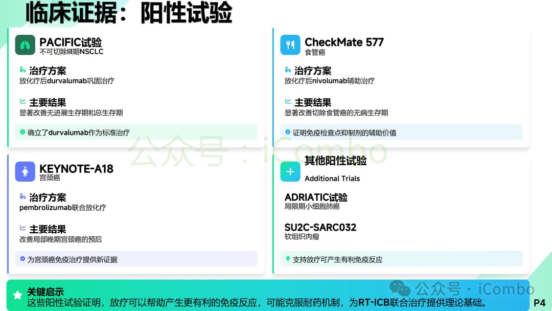 髓系免疫细胞在放疗促转移中的作用