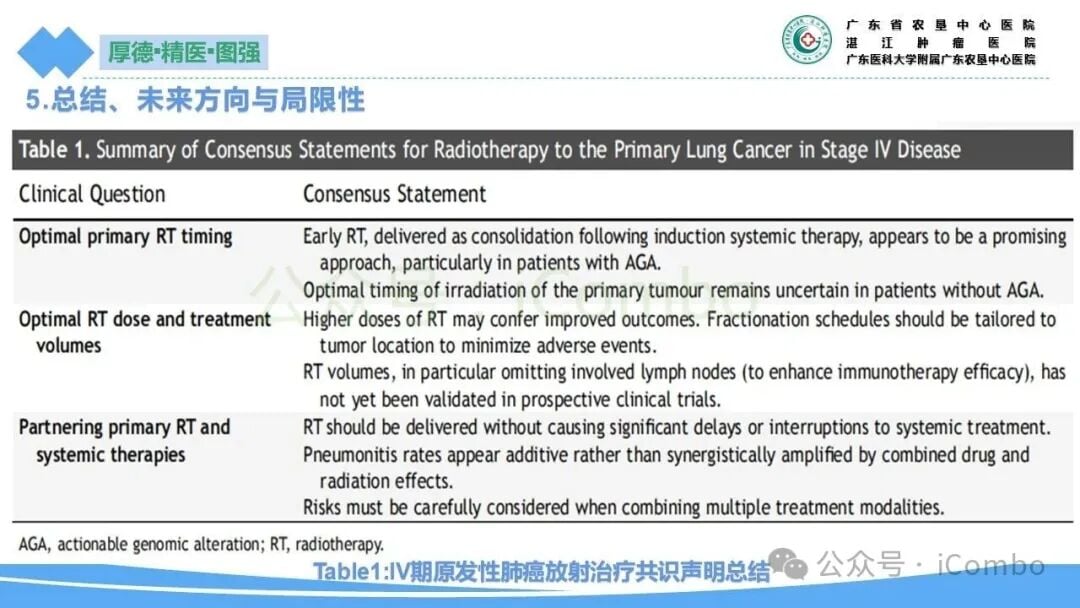 放疗患者全病程多维度居家护理与毒性管理闭环
