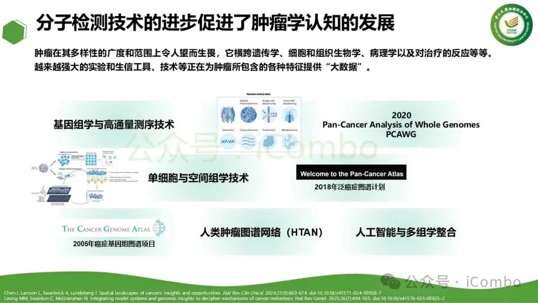 规避生长抑制与抑癌基因失活机制