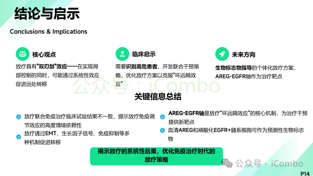 放疗后定期影像学随访时间节点