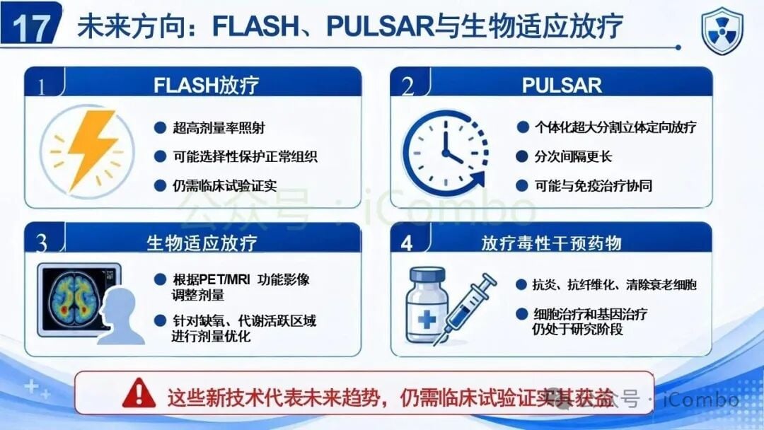 多学科综合管理提高放疗患者生存质量