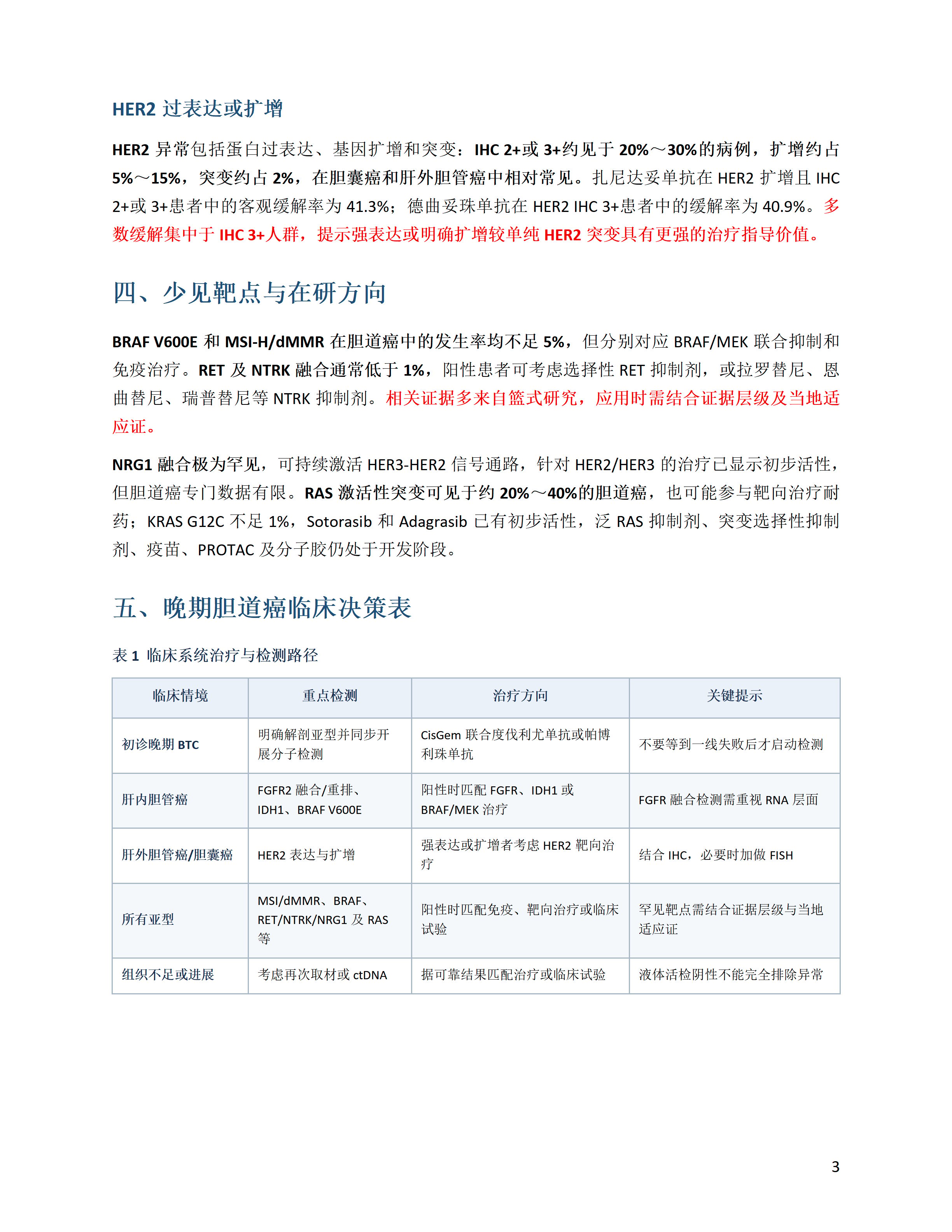晚期胆道癌临床系统治疗与检测路径决策流程