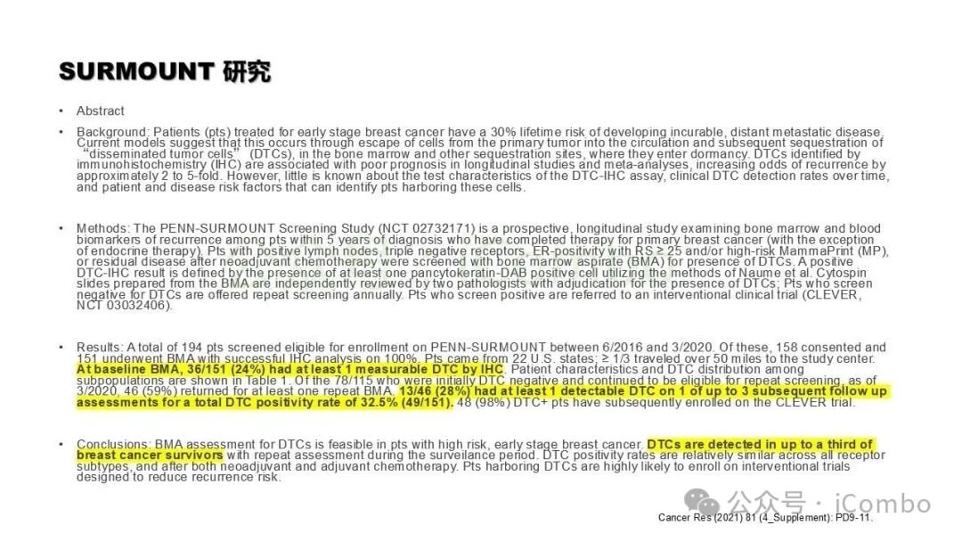 组织基质重塑对播散肿瘤细胞微环境的影响