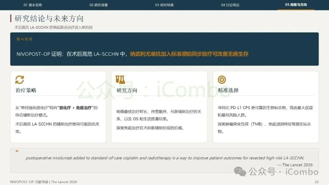 研究结论与临床指南推荐更新路线图