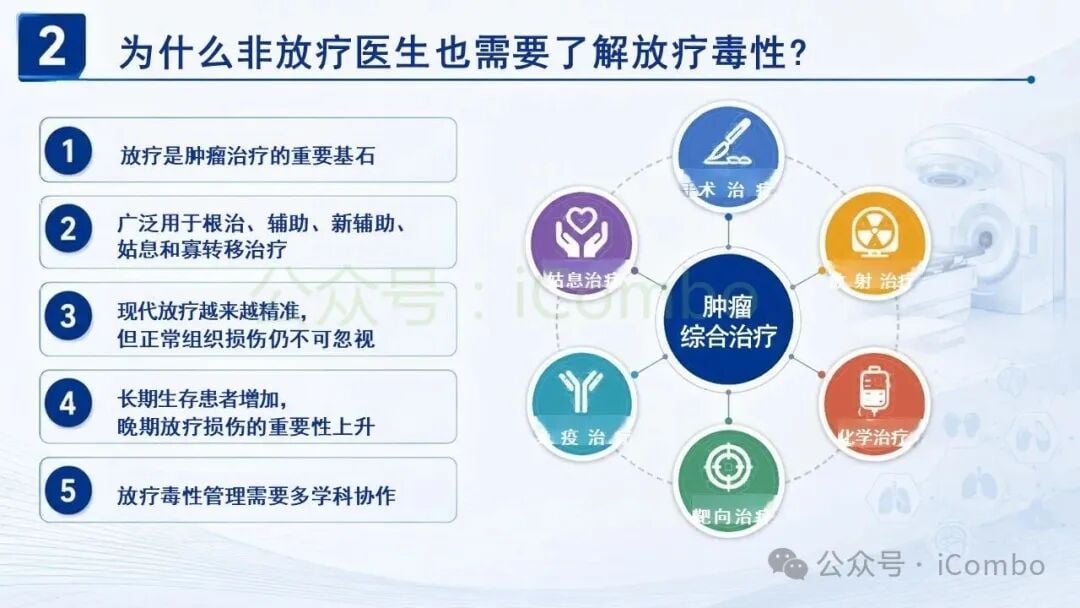 急性与晚期放射损伤机制对比