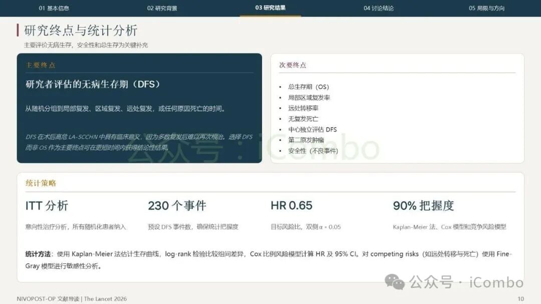 顺铂累积剂量与肾毒性相关性分析图