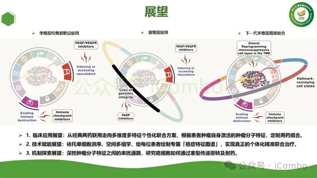 MedFind帮您打破抗癌医疗信息边界