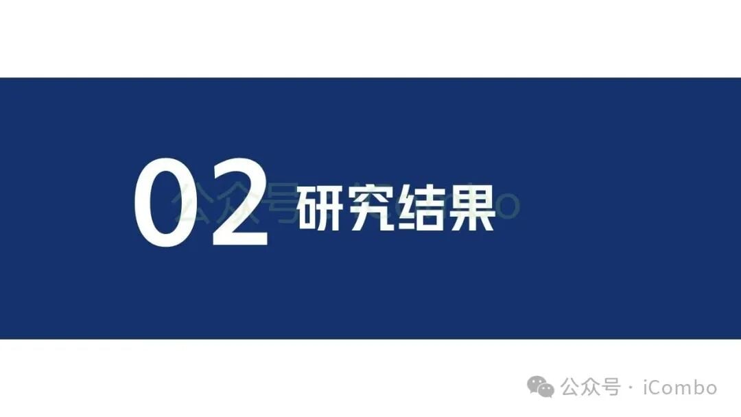 CAR-T细胞针对uPAR阳性靶细胞的体外裂解效能