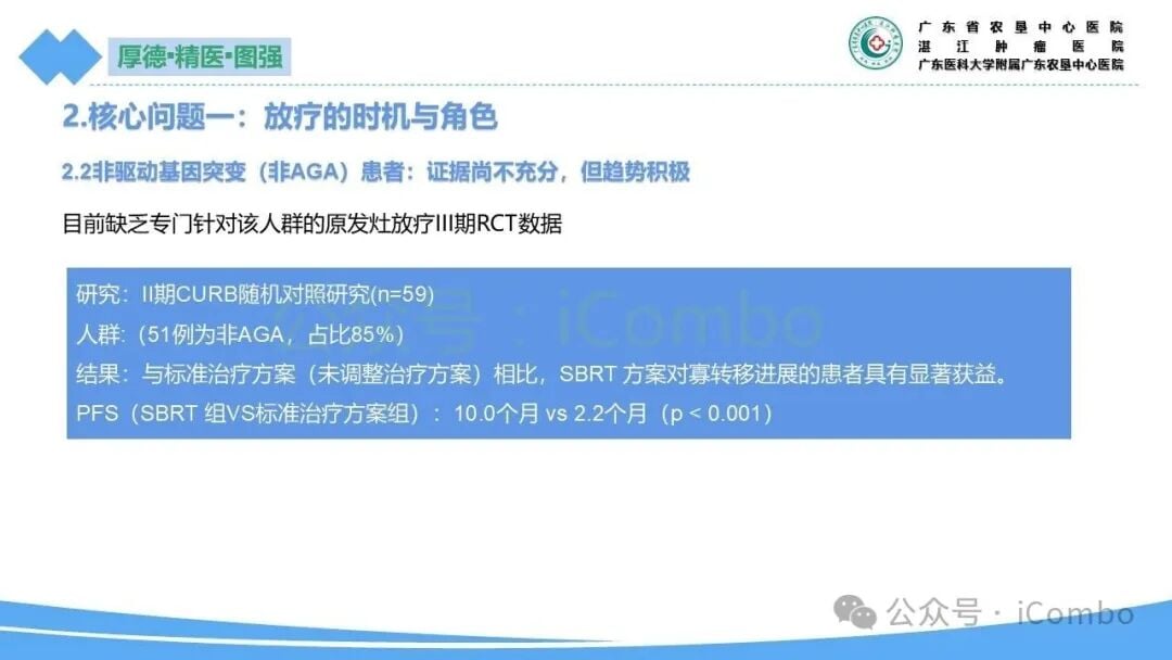 外周型与中央型肺癌放疗分割模式推荐原则