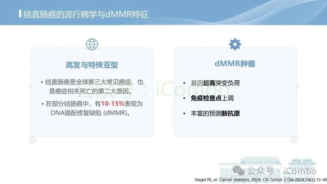 ATOMIC研究无病生存期DFS曲线对比图