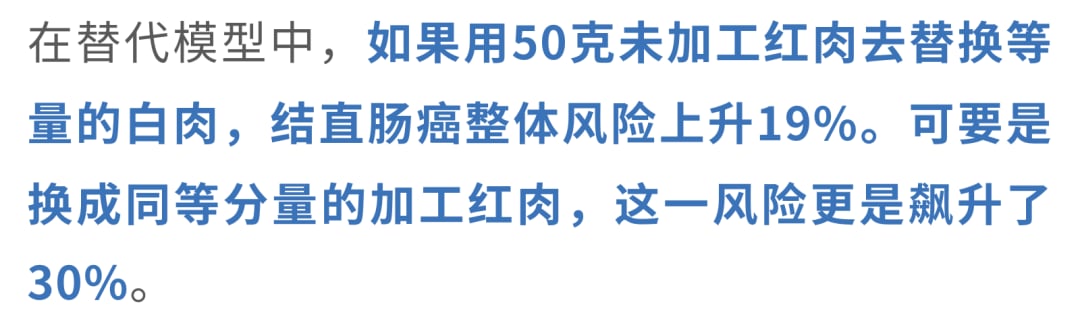 未加工红肉与加工红肉致癌风险对比