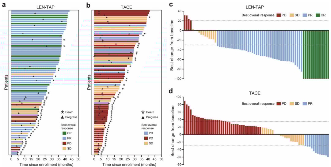 12a2f487bee94490833ff31d6ee465ee-9L72dVe
