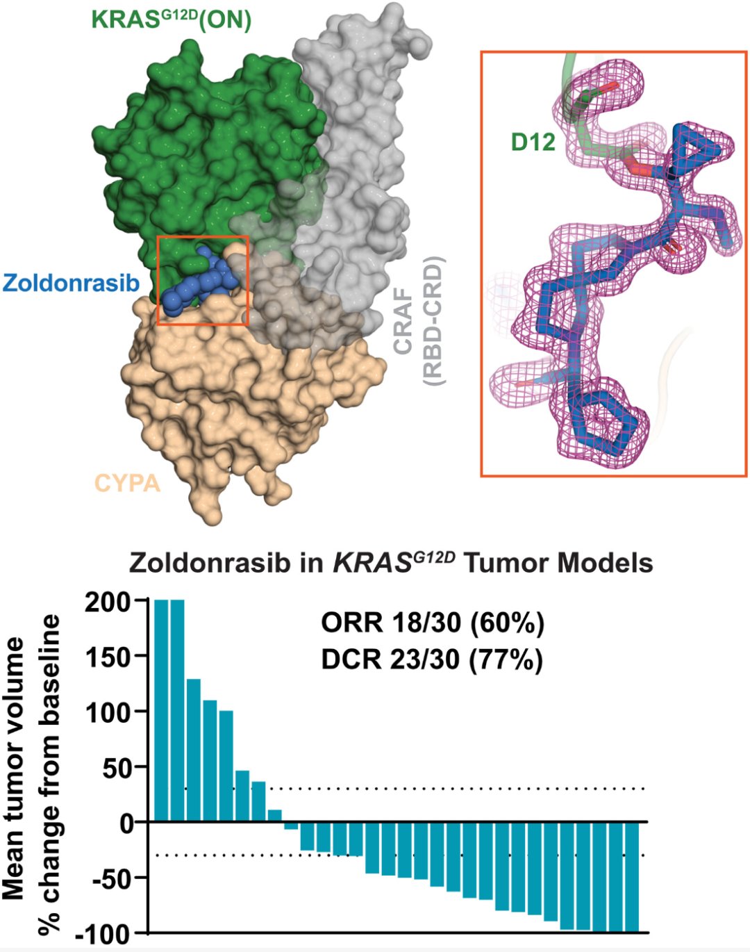 4755c795b70c49e9b5e1ac3b6661ce97-HGpVuXY