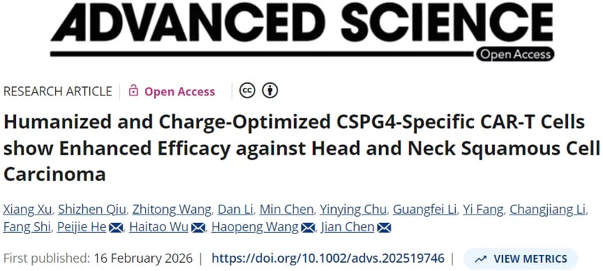 CSPG4 CAR-T细胞对头颈鳞状细胞癌的治疗潜力图