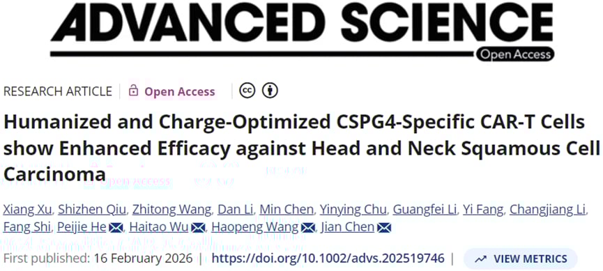 CSPG4在头颈鳞状细胞癌中的高表达及其对肿瘤生长的驱动作用分析图