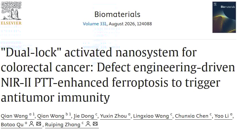 结直肠癌新型纳米平台VoAFP的结构设计与双响应激活机制示意图
