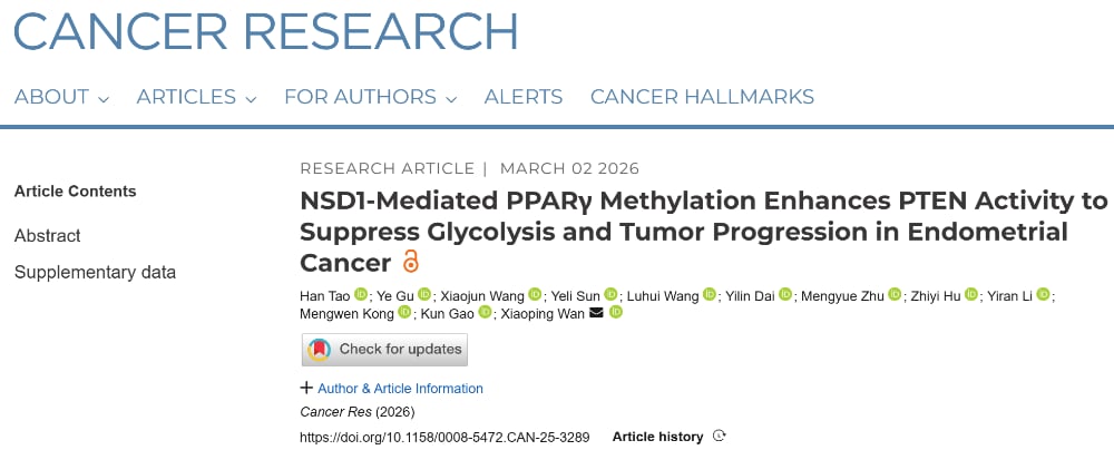 子宫内膜癌NSD1-PPARγ-PTEN代谢轴示意图：甲基化影响PTEN并抑制糖酵解与肿瘤进展
