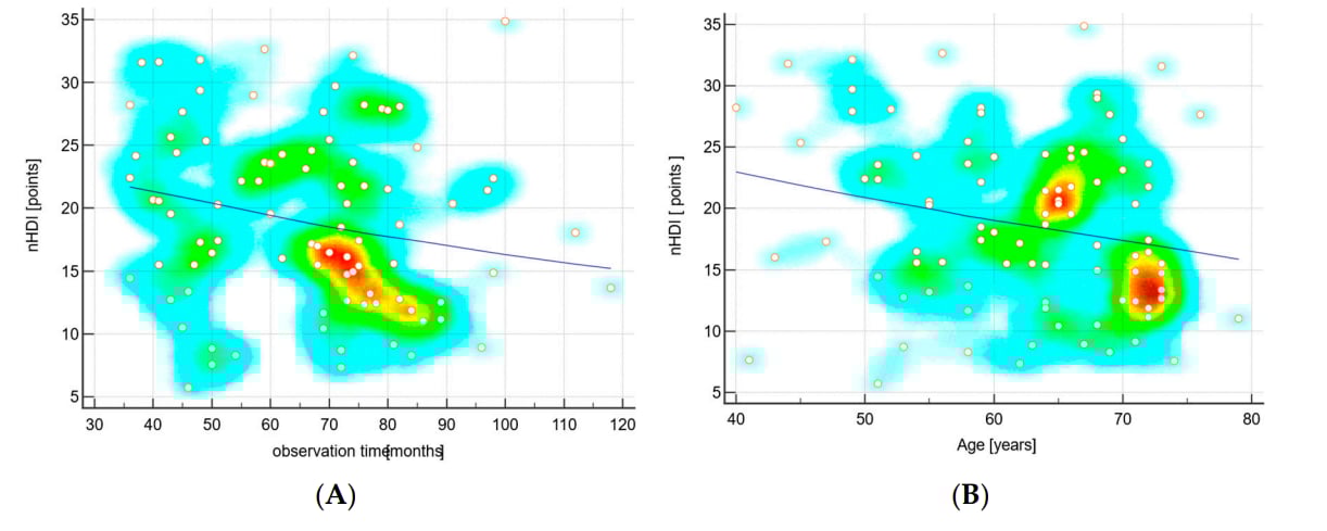 新发现:CT扫描揭示局部晚期直肠癌生存密码,脂肪指数成关键预后指标 3 1761057635110_92910.png