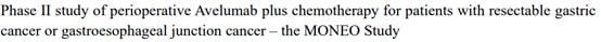 阿维鲁单抗联合FLOT方案:胃癌与胃食管交界癌新辅助治疗的突破性进展 1 1748078395336_6145188.png