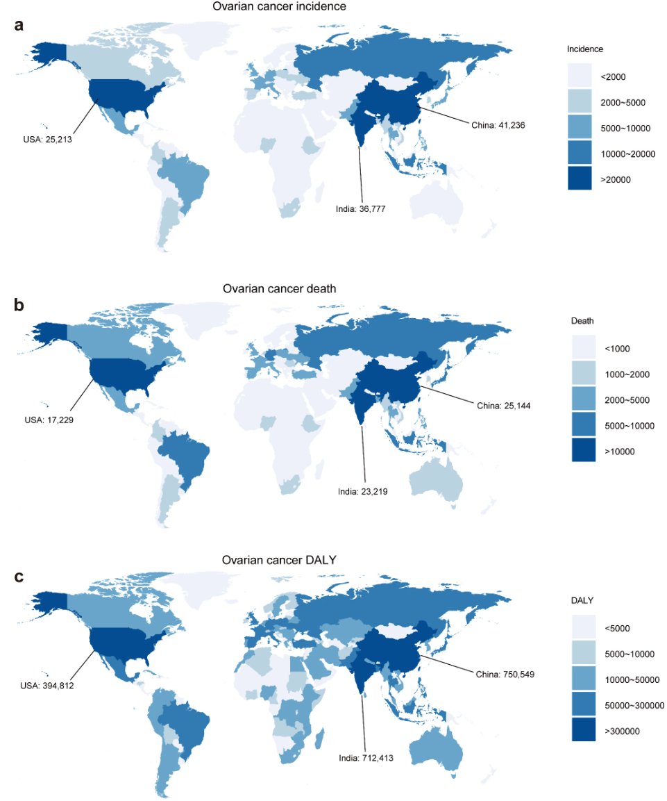 30年数据揭秘:乳腺癌、宫颈癌等四大女性癌症的最新趋势与预防关键 4 1751874738162_8106296.png