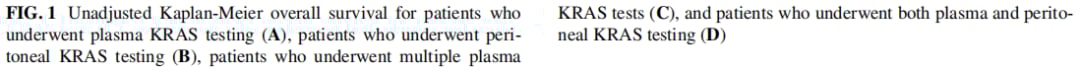 液体活检新突破:KRAS ctDNA检测如何精准预测胰腺癌转移与生存期? 8 图片