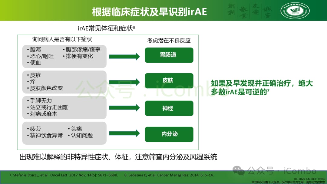 癌症免疫治疗不良反应管理:平衡疗效与安全的关键策略 16 图片