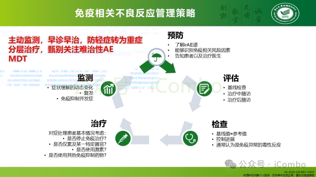 癌症免疫治疗不良反应管理:平衡疗效与安全的关键策略 11 图片