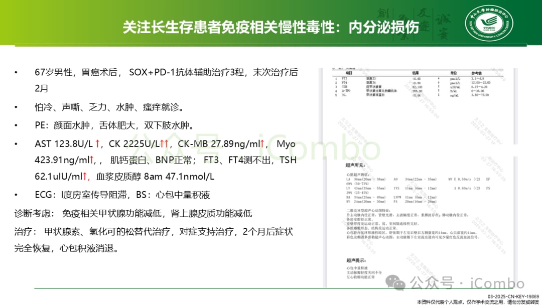 癌症免疫治疗不良反应管理:平衡疗效与安全的关键策略 35 图片