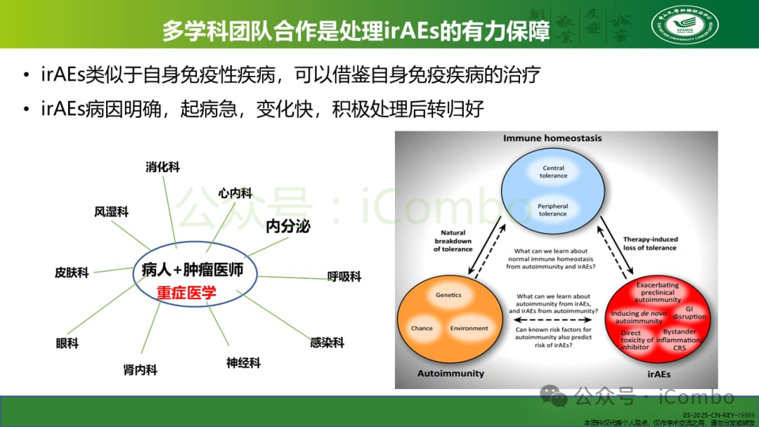 癌症免疫治疗不良反应管理:平衡疗效与安全的关键策略 7 图片