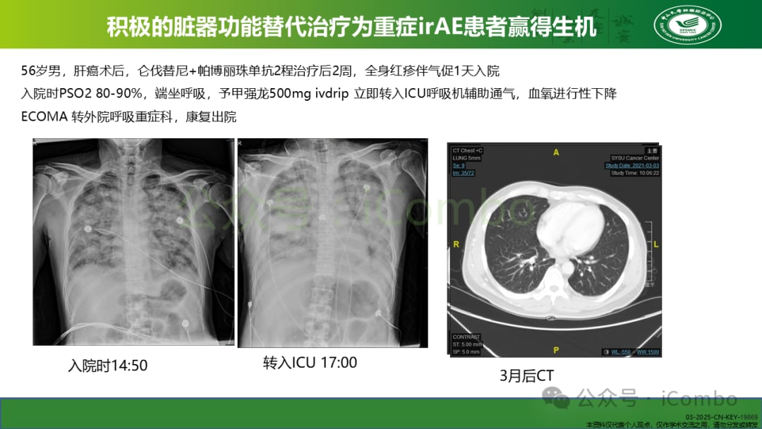 癌症免疫治疗不良反应管理:平衡疗效与安全的关键策略 27 图片