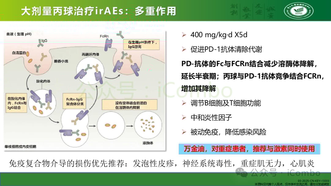 癌症免疫治疗不良反应管理:平衡疗效与安全的关键策略 23 图片