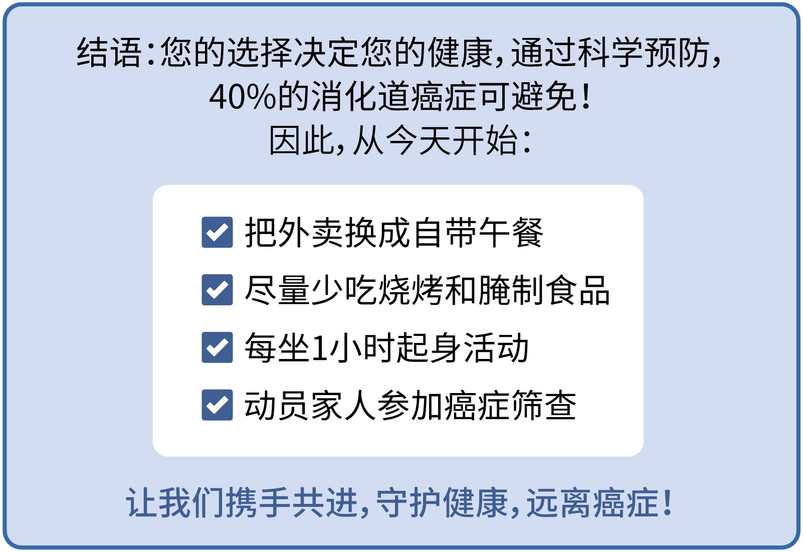 警惕!中国结直肠癌与胰腺癌死亡率持续上升,如何有效预防与治疗? 6 图片