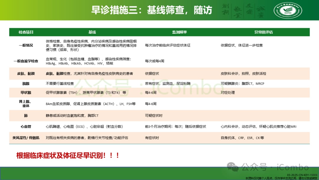 癌症免疫治疗不良反应管理:平衡疗效与安全的关键策略 15 图片