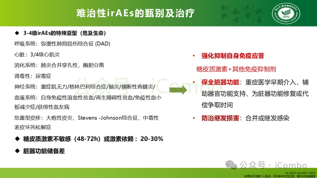 癌症免疫治疗不良反应管理:平衡疗效与安全的关键策略 26 图片