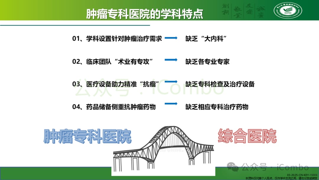 癌症免疫治疗不良反应管理:平衡疗效与安全的关键策略 8 图片