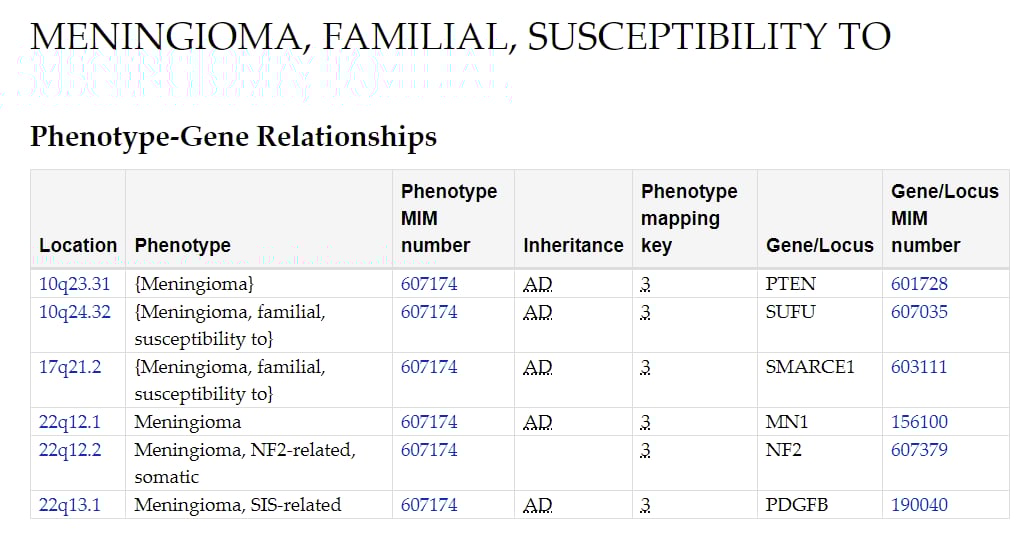 脑胶质瘤等中枢神经系统肿瘤治疗前,为何必须做基因检测? 47 图片