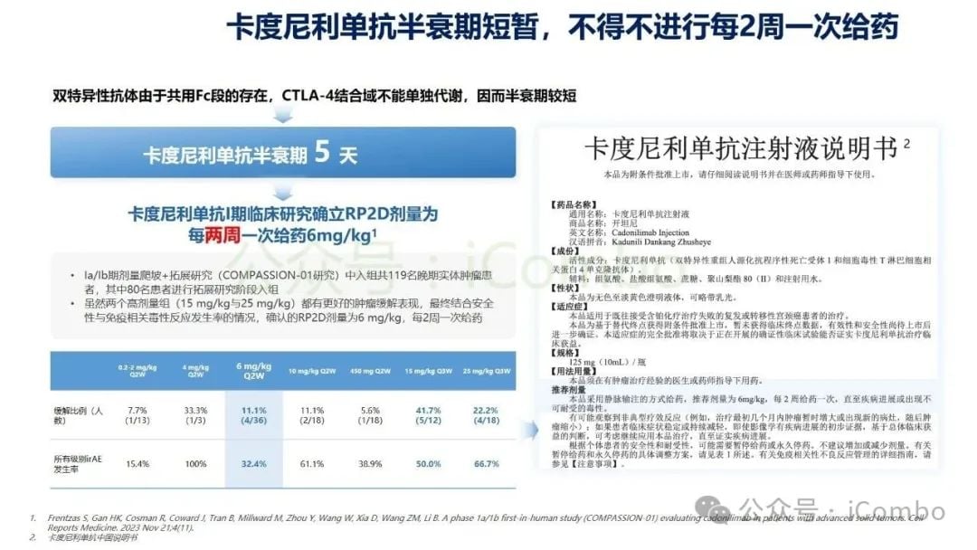 癌症治疗新突破:双特异性抗体(双抗)作用机制与药物全解析 18 图片
