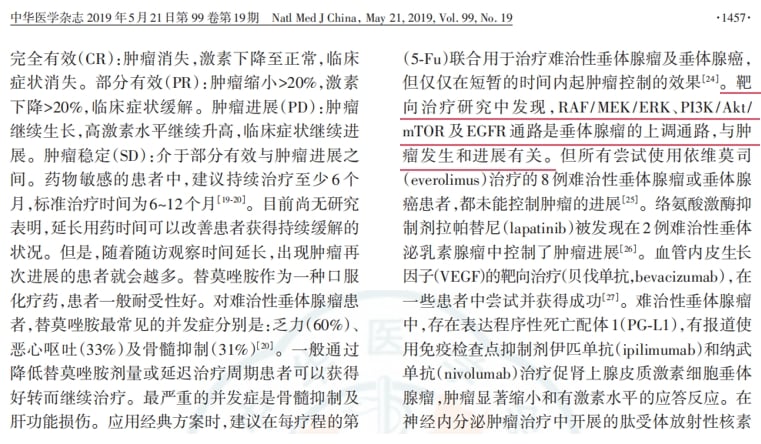 脑胶质瘤等中枢神经系统肿瘤治疗前,为何必须做基因检测? 32 图片