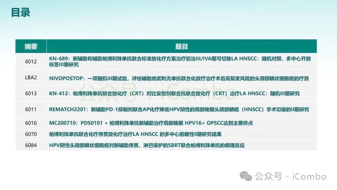 KEYNOTE-689研究突破:帕博利珠单抗改写头颈部鳞状细胞癌治疗格局 3 图片