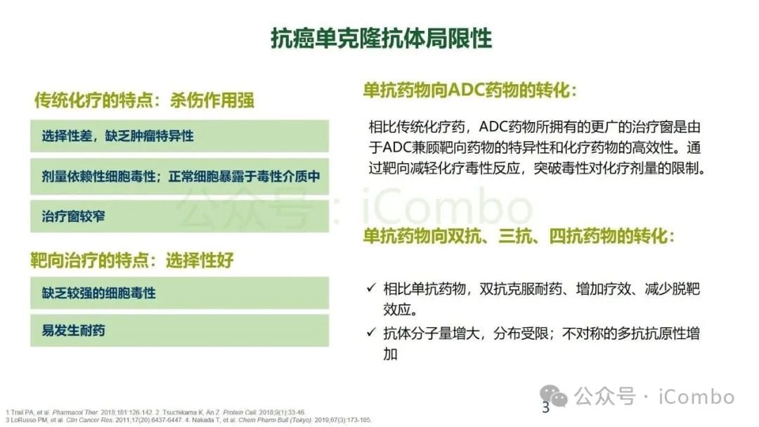 癌症治疗新突破:双特异性抗体(双抗)作用机制与药物全解析 3 图片