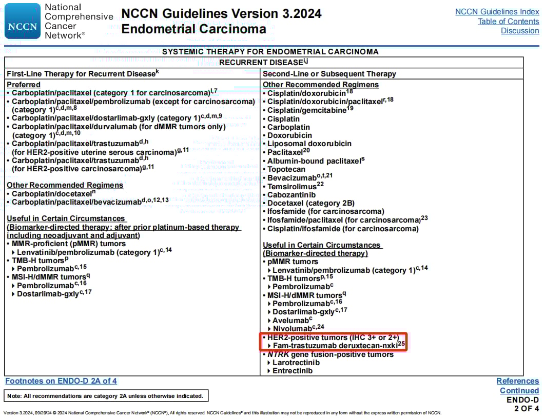 子宫内膜癌精准治疗:分子分型还不够,NGS多基因检测为何至关重要? 10 图片