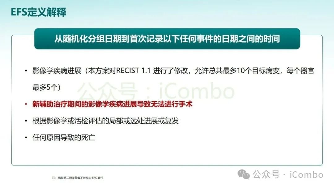 KEYNOTE-689研究突破:帕博利珠单抗改写头颈部鳞状细胞癌治疗格局 6 图片