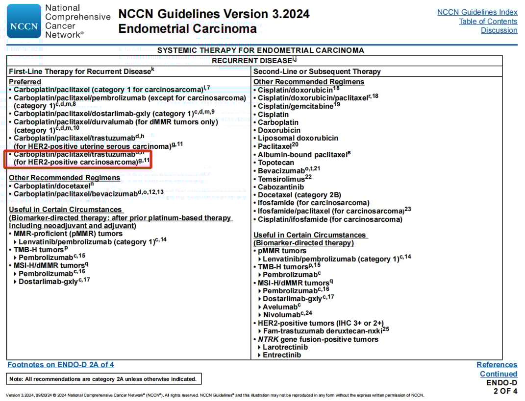 子宫内膜癌精准治疗:分子分型还不够,NGS多基因检测为何至关重要? 9 图片