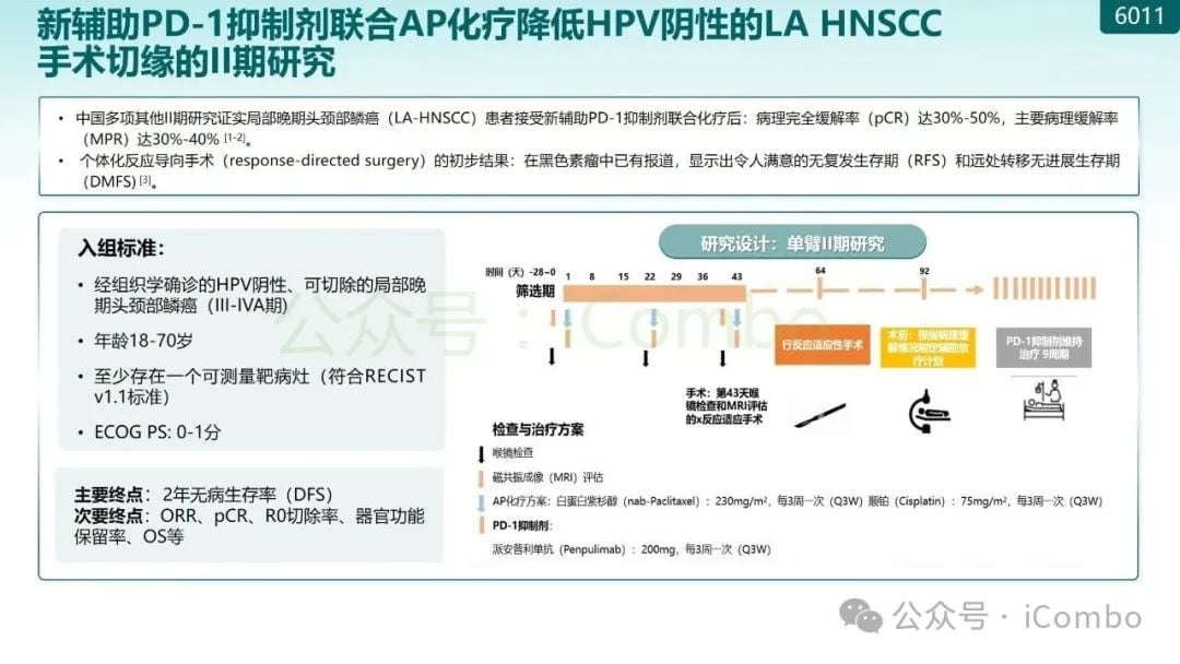 KEYNOTE-689研究突破:帕博利珠单抗改写头颈部鳞状细胞癌治疗格局 45 图片