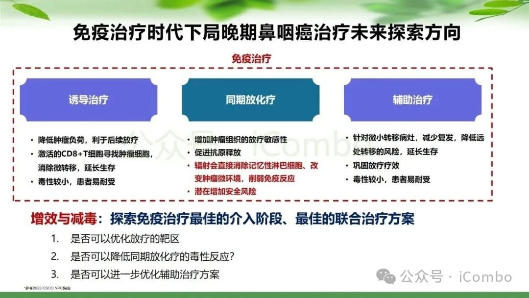 鼻咽癌治疗新篇章:PD-1单抗联合放疗,如何优化策略提升患者生存率? 36 图片