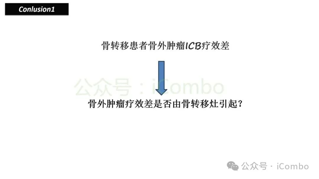 骨转移如何削弱免疫治疗效果?地舒单抗有望逆转乳腺癌、肺癌、前列腺癌患者的ICB耐药性 10 图片