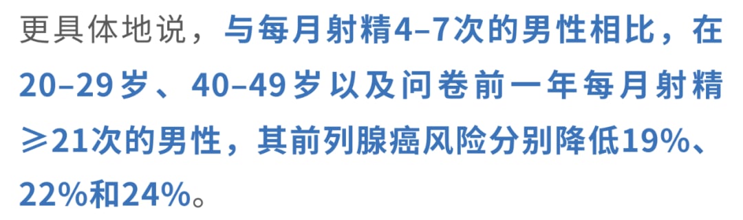 哈佛研究揭示:高射精频率或能显著降低男性前列腺癌风险 3 图片