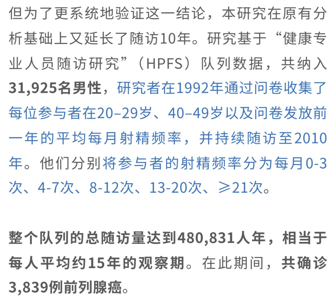 哈佛研究揭示:高射精频率或能显著降低男性前列腺癌风险 2 图片
