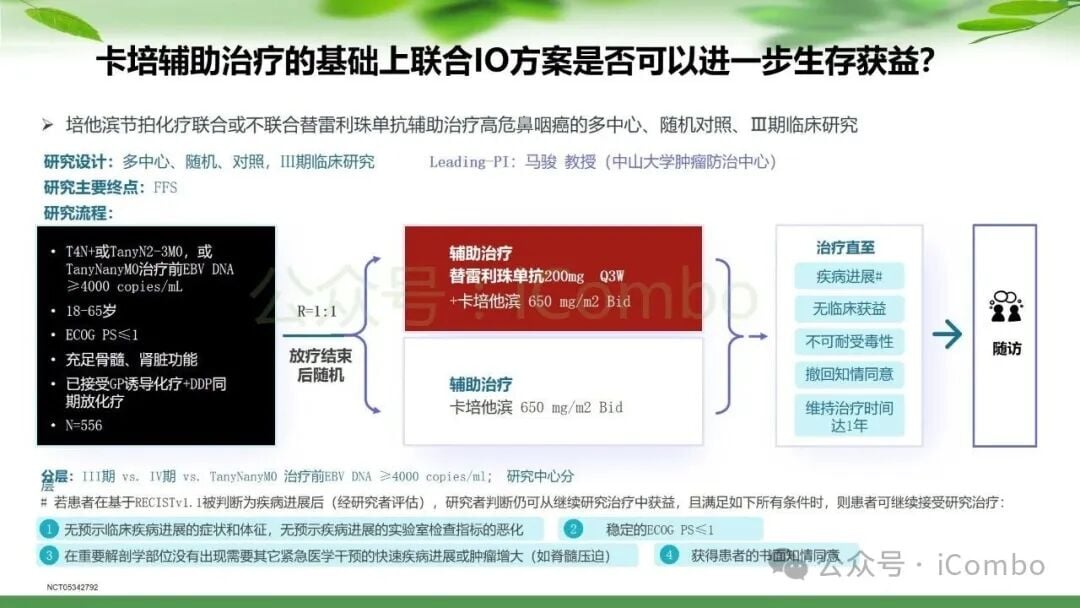 鼻咽癌治疗新篇章:PD-1单抗联合放疗,如何优化策略提升患者生存率? 40 图片